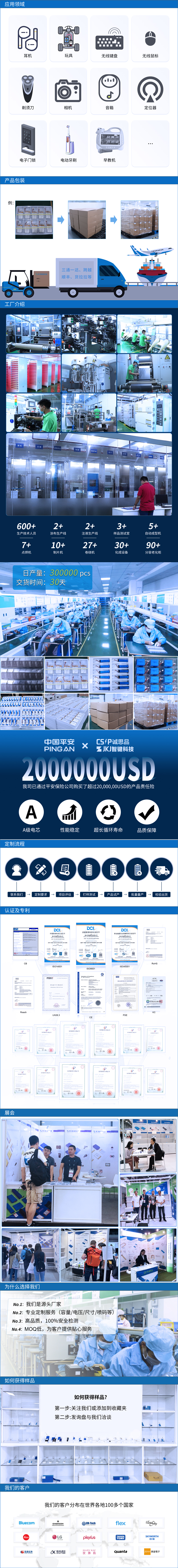 聚合物鋰離子電池, 113450, 2000mAh, 智鍵科技 聚合物鋰離子電池, 113450, 2000mAh, 智鍵科技